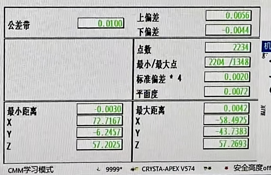Precision measurement results from quality inspection